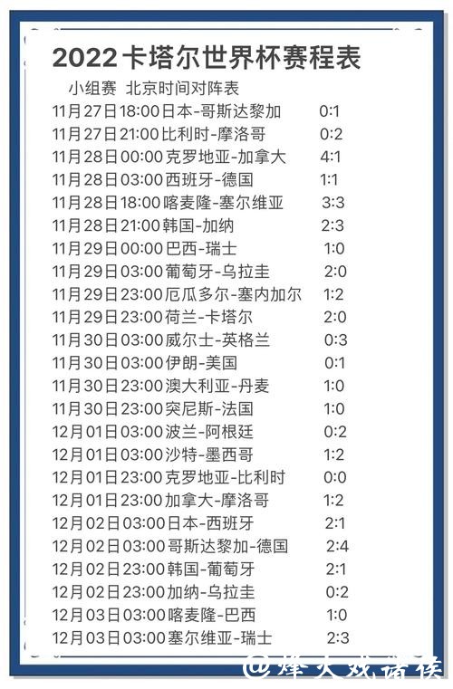 世界杯热门赛事专家权威推荐分析 世界杯热门赛事专家权威推荐分析