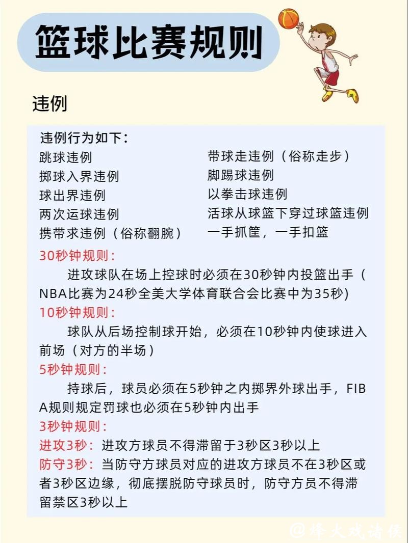 篮球世界杯投注规则详解与指南