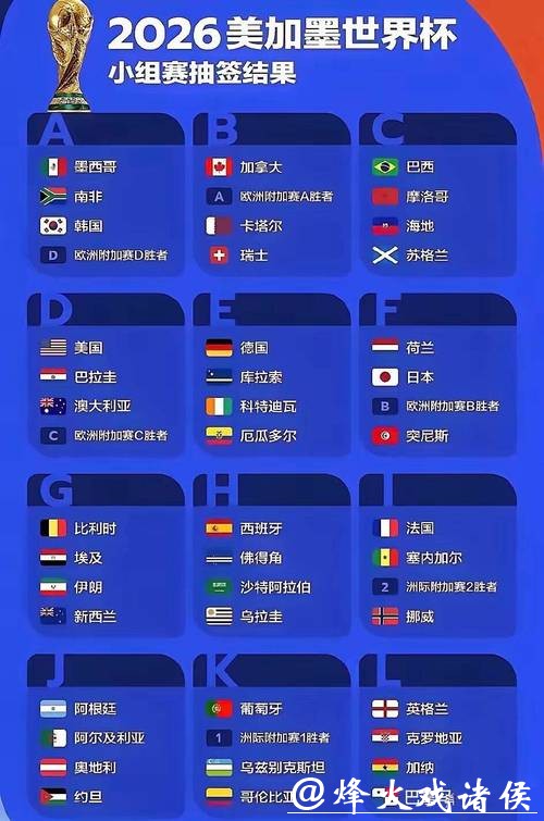 世界杯赛事投注被禁止 世界杯赛事投注被禁止