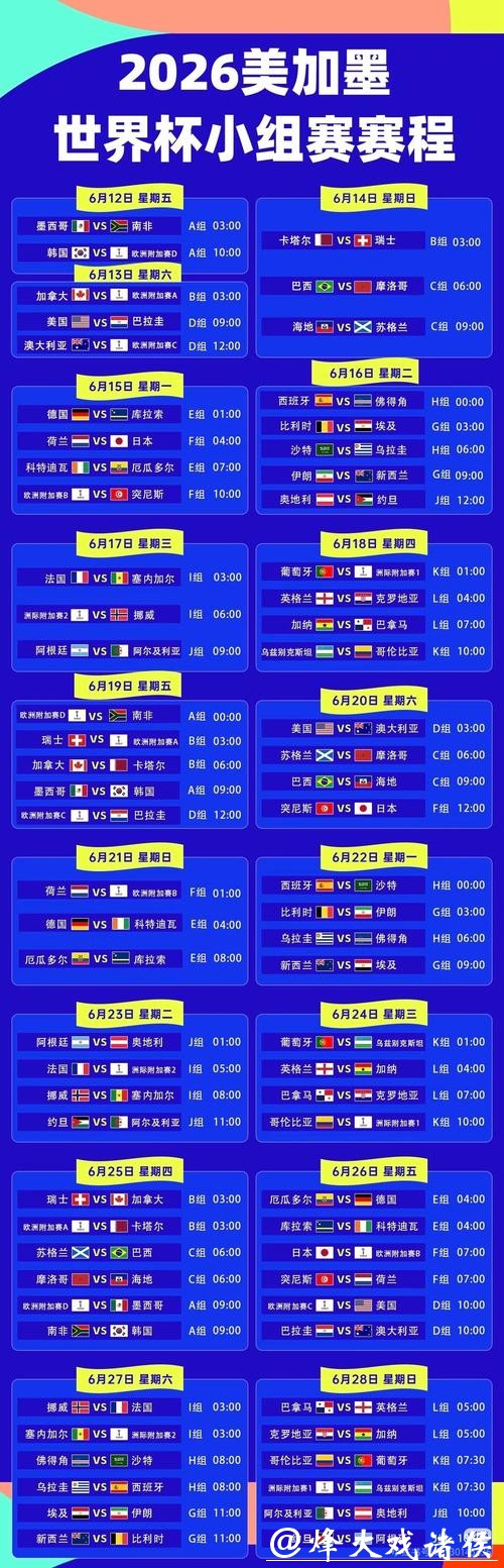 2026世界杯直播全程观看指南