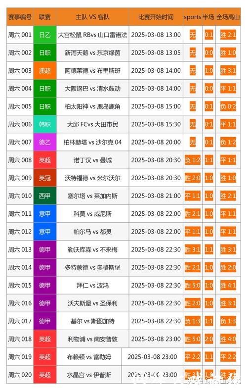 可靠的世界杯投注网站b323推荐