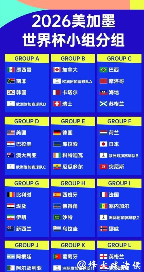 2026世界杯赛事推荐指南