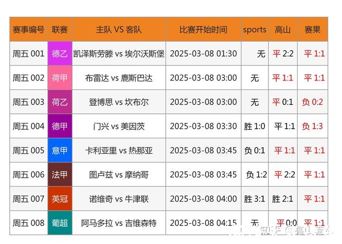 正规世界杯下注网站推荐