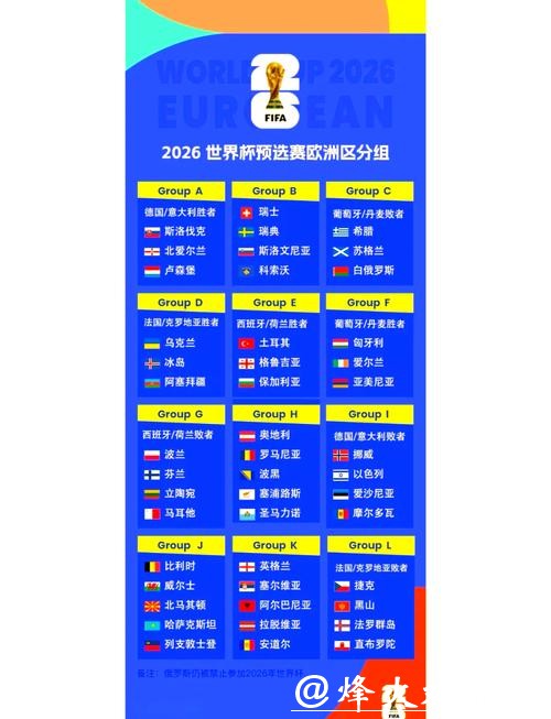 2026年世界杯最佳下注网站排行榜