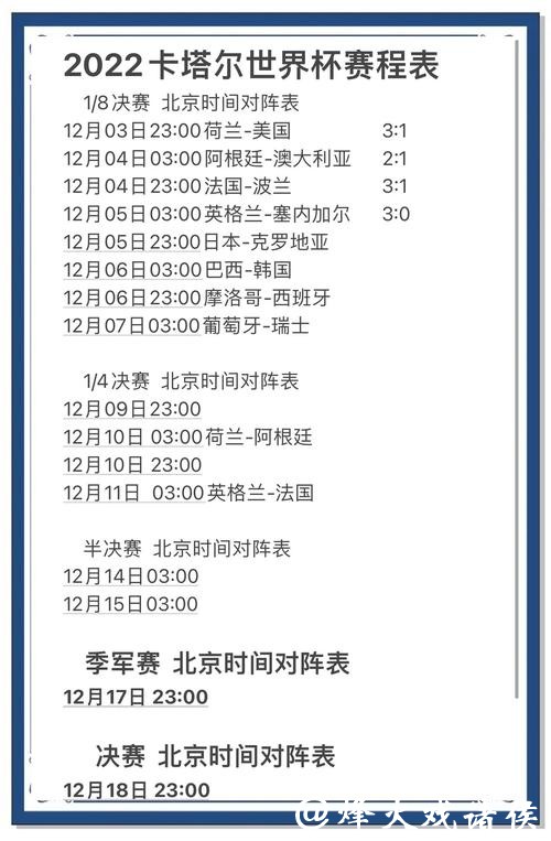 精准分析：世界杯比分预测