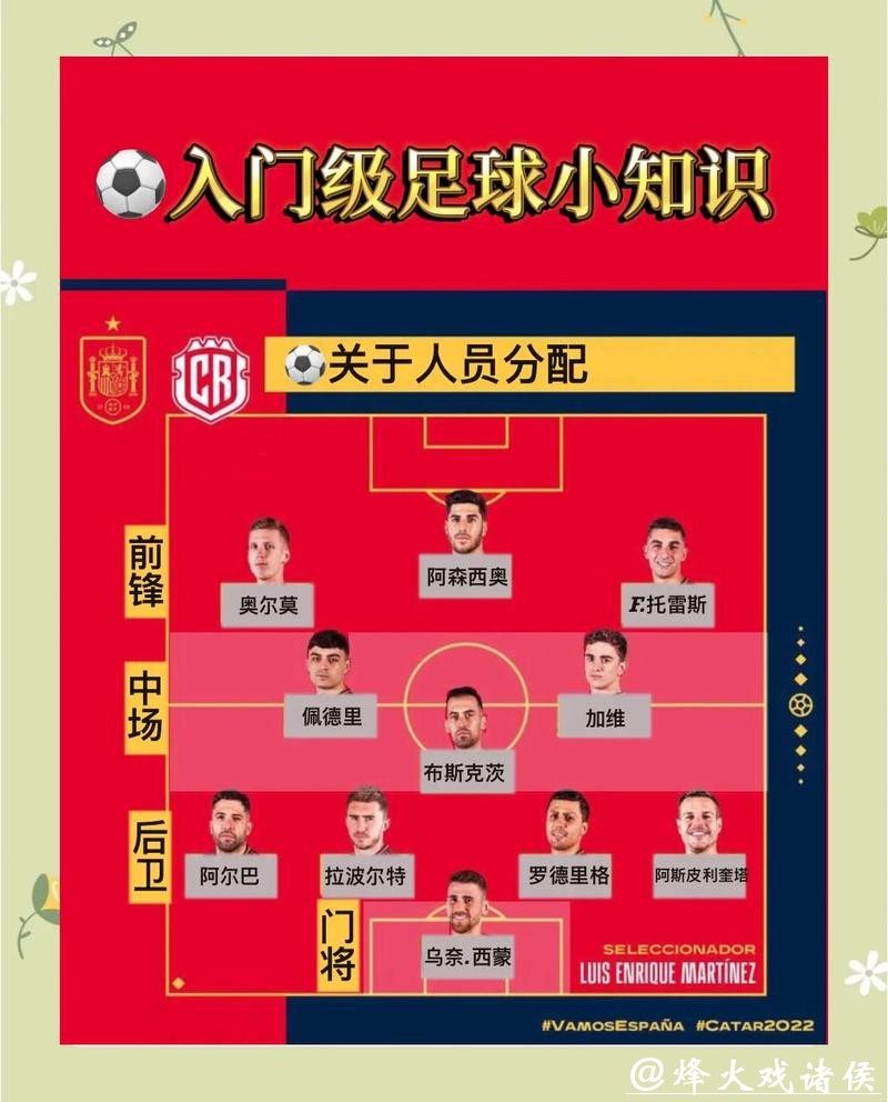 如何掌握世界杯投注技巧详解 如何掌握世界杯投注技巧详解